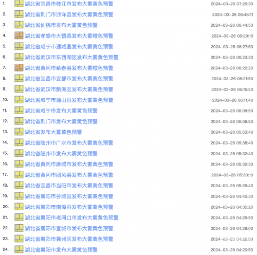 十大污的app揭秘十大污的app，警惕网络不良信息传播-第1张图片