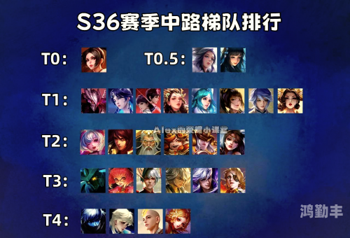 lol排位多少级能打LOL排位，荣耀之路的挑战与成长-第2张图片