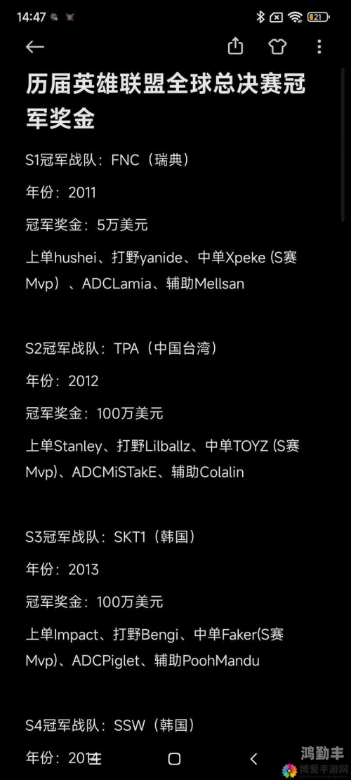 lol排位多少级能打LOL排位，荣耀之路的挑战与成长-第1张图片