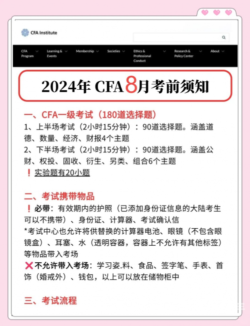CFA三级2024，投资领域的新里程碑-第2张图片