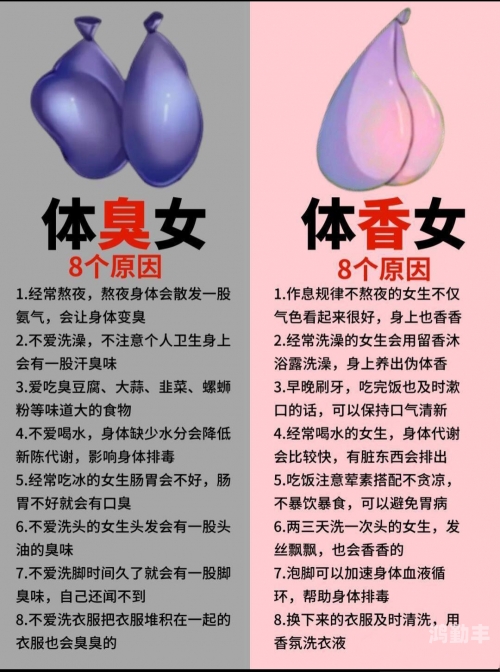 女朋友一碰就湿，解读身体反应背后的情感与生理现象-第2张图片