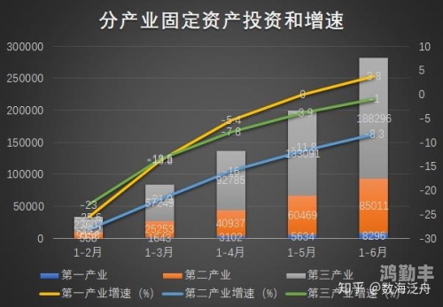 国产一产二产三精华液区别在哪里国产一产、二产、三产精华液的区别解析-第2张图片