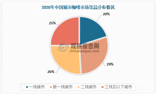 国产精品一线二线三线有什么区别国产精品一线、二线、三线的区别解析-第3张图片