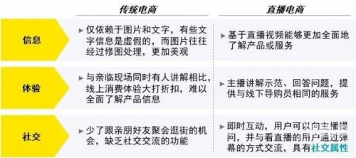 小可爱色情直播软件探索小可爱色情直播软件，了解其影响与风险