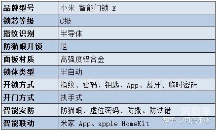 我的漂亮的锁子5我的美丽之锁，五重篇章的探索-第3张图片