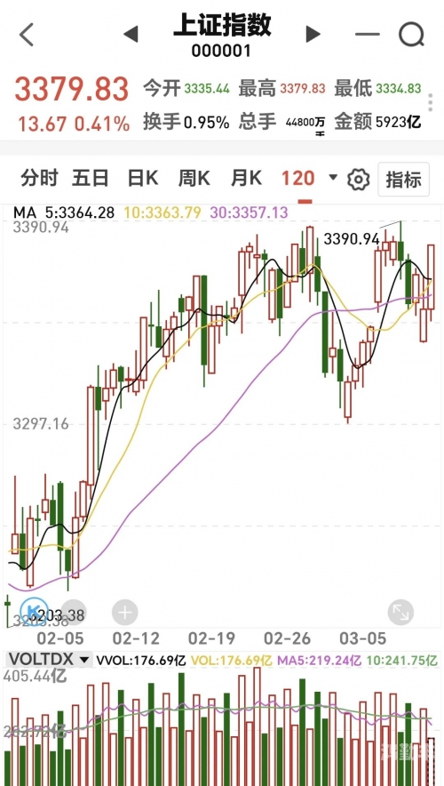 中文在线股票4月24日快速上涨，市场动态与未来展望-第3张图片