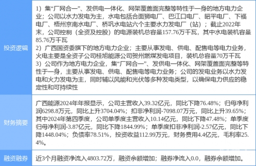 中文在线股票4月24日快速上涨，市场动态与未来展望-第2张图片