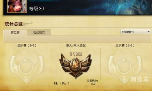 lols3赛季有几个段位LOL S3赛季奖励，荣耀与实力的象征