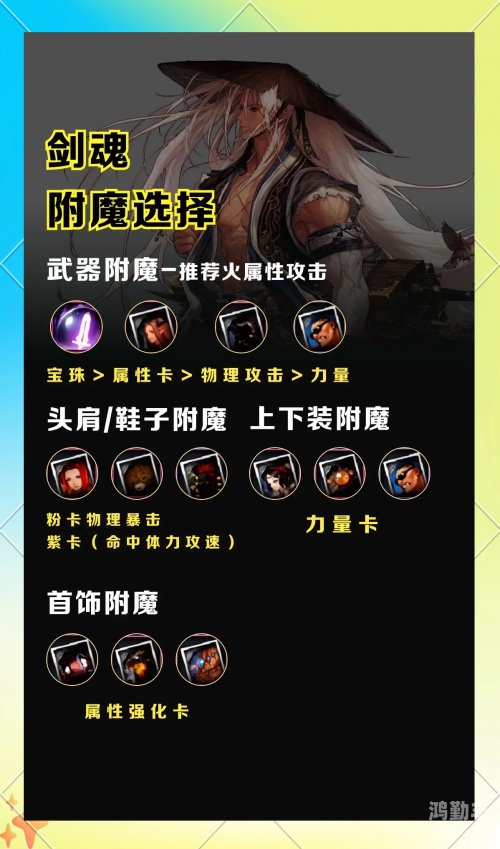 DNF游戏角色加点策略解析-第1张图片