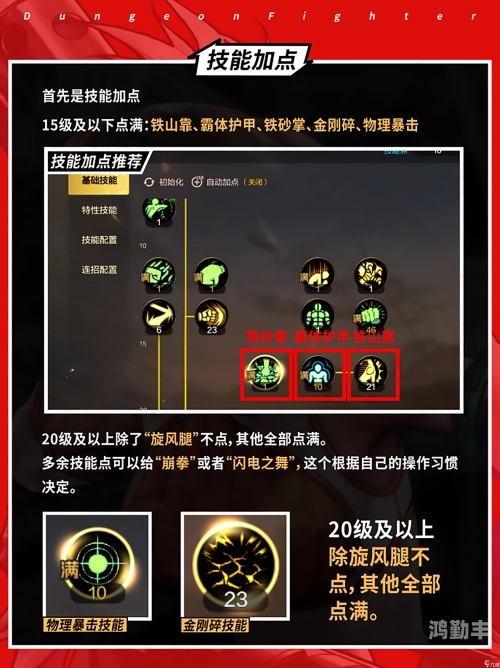 DNF游戏角色加点策略解析-第3张图片