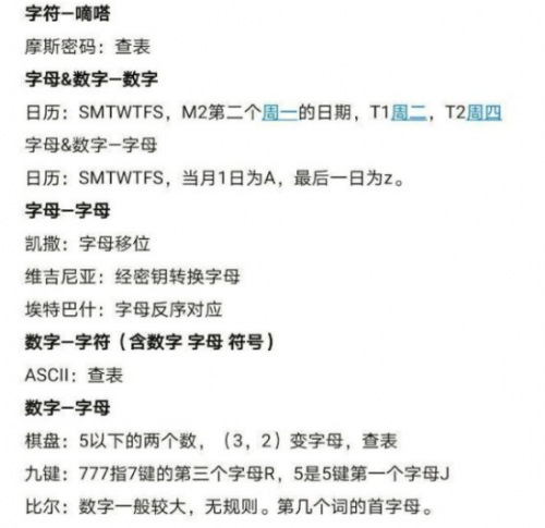 犯罪大师天纹缠答案犯罪大师天纹缠答案揭秘-第1张图片