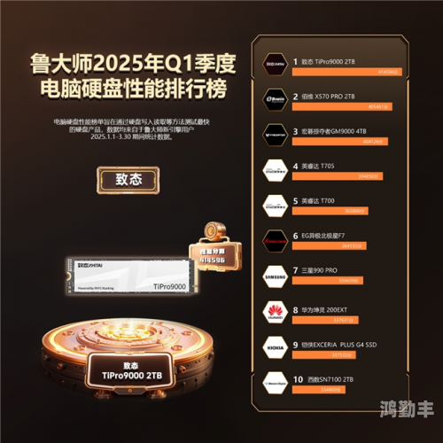 亚洲精品鲁大师探索亚洲精品之鲁大师，品质与技术的完美结合-第1张图片