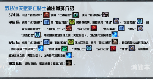 术士练级天赋，深度解析与策略应用-第3张图片