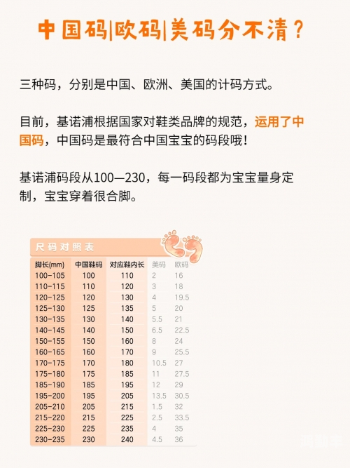 亚洲码和欧码对照表亚洲与欧洲的一码二码之别-第2张图片