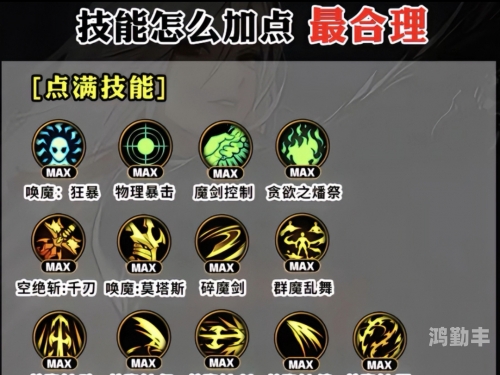 dnf魔道学者pk连招DNF魔道学者PK加点攻略-第3张图片