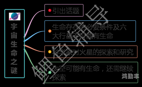 用我的长短来试你的深浅探索彼此的深浅——用我的长短试试-第1张图片