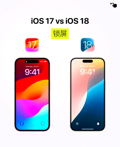 IOS16.1.1越狱深入解析IOS16.1.1，系统升级的亮点与改变-第1张图片
