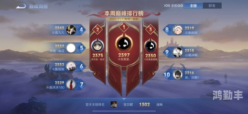 排位赛段位排位赛段位，竞技场上的荣耀之路