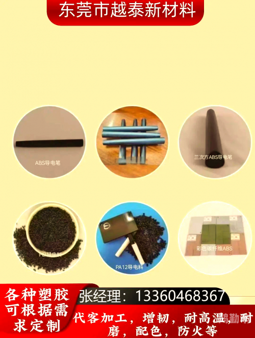 TPU色母与PA6色母TPU色母与PA6色母，材料特性与应用的深度解析