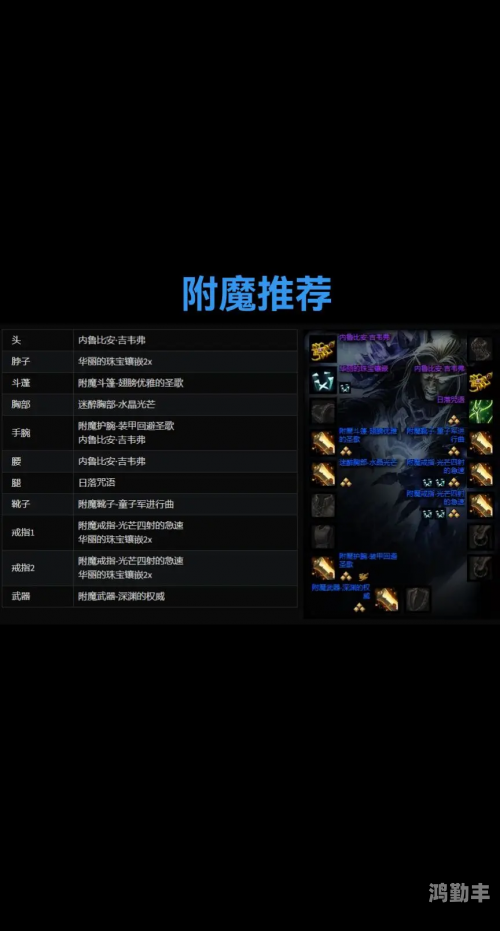 冰法PVE天赋深度解析-第3张图片