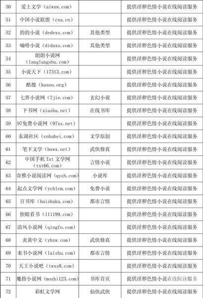 探索chengrenseqingwang的奥秘-第1张图片