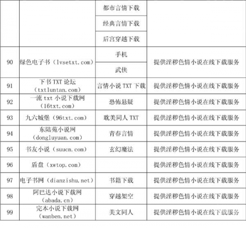 探索chengrenseqingwang的奥秘-第3张图片