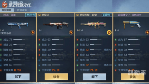 CF集结令，重燃战火，共赴荣耀之路