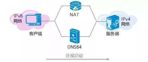 bt种子地址探索网络世界中的BT种子地址