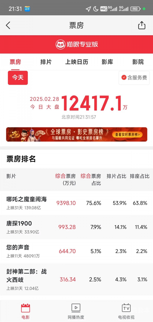 国产十八禁电影破2亿国产十八禁电影破2亿，市场现象与文化探讨