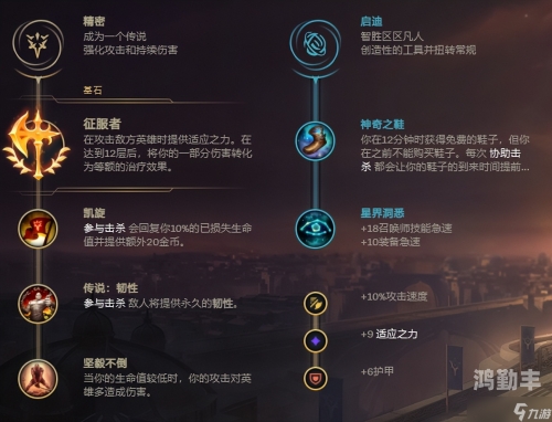 LOL英雄联盟，深入解析打野英雄排名