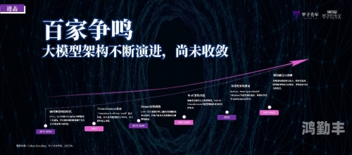探索数字背后的奥秘——1024，你懂的吗？-第2张图片