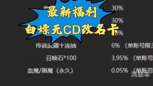 dnf改名卡DNF改名卡，你的游戏角色，从此刻开始新旅程-第1张图片