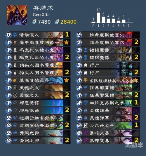 炉石传说弃牌术代码炉石传说，弃牌术的魅力与策略-第2张图片