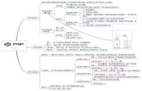 成品人与精品人的思维导图色波影院——探索影视艺术的独特魅力-第2张图片