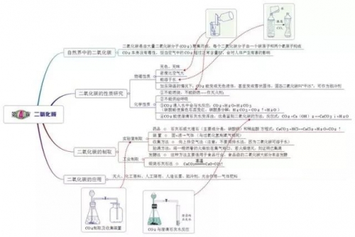 成品人与精品人的思维导图色波影院——探索影视艺术的独特魅力