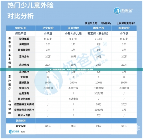 国产一二三区别解析，2023年市场观察与产品对比