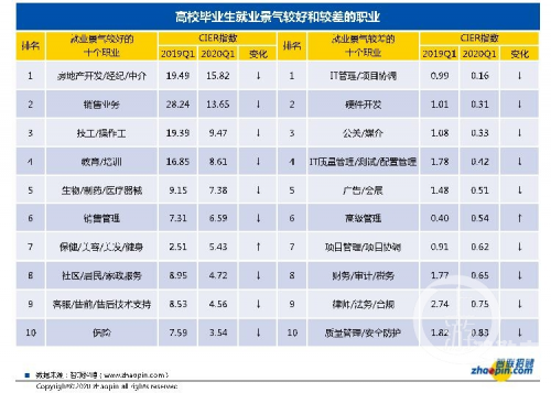 冒险村物语职业一览冒险村物语，职业选择与冒险之路