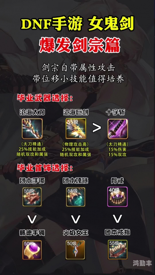 剑士加点攻略-第2张图片