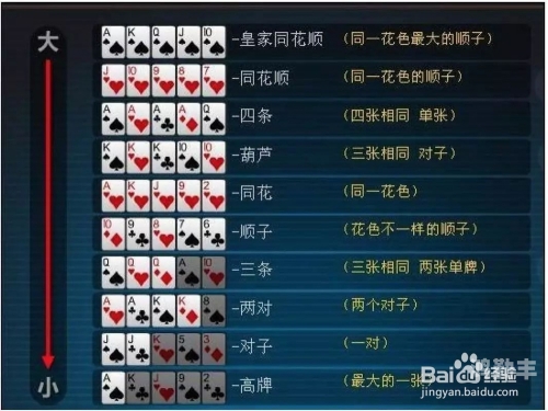 关于扑克游戏中的性别差异——女生与男生打扑克的不同体验