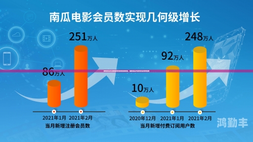 免费高清视频在线观看的便捷体验-第2张图片