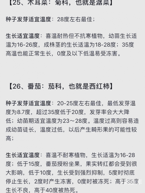 秋葵草莓丝瓜黄瓜榴莲的全方位解析与健康饮食指南-第1张图片