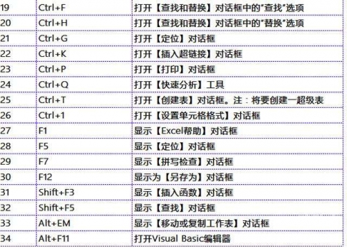 掌握LES ML技巧，提升你的学习效率