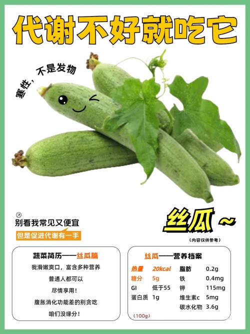 抖音樱桃丝瓜绿巨人黄瓜抖音美食新潮流，樱桃、丝瓜、绿巨人黄瓜的奇妙之旅-第2张图片