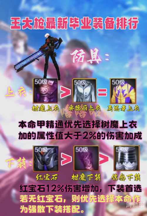 dnf90级ss武器大全DNF 90级SS武器大全，探索史诗级装备的奥秘-第3张图片