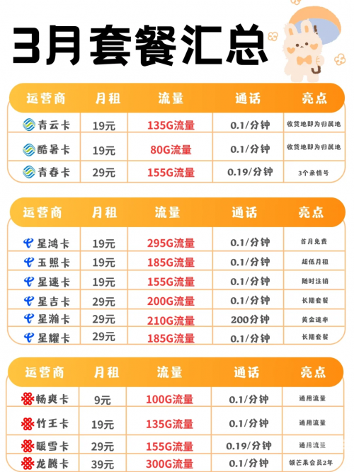 精品一卡二卡三卡分类精品一卡二卡三卡分类详解-第2张图片