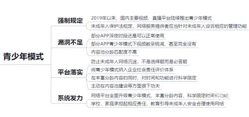 如何选择合适的软件以避免不恰当的成人内容——关于网络安全的探讨-第2张图片
