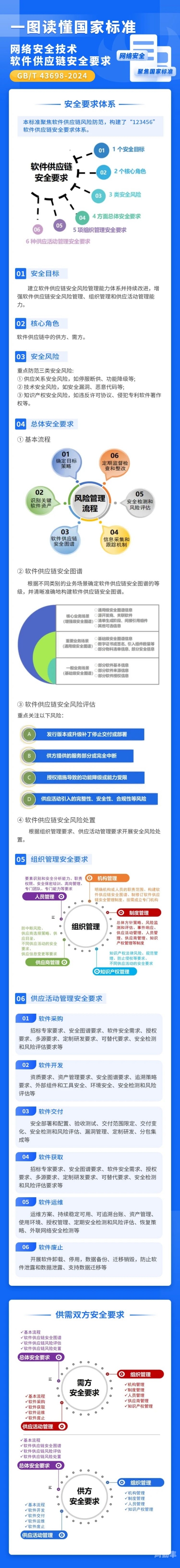 多款APP涉黄，网络环境治理的严峻挑战