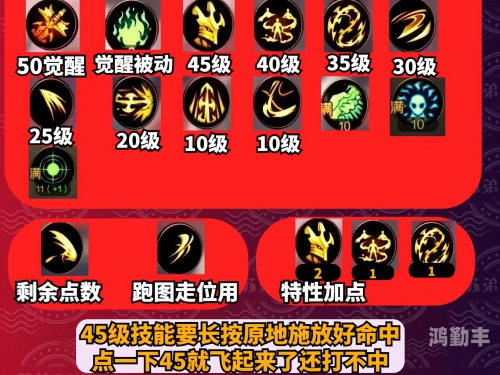 DNF契魔刷图加点攻略