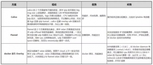 JavaScript与Java在性分类领域的应用与比较-第1张图片