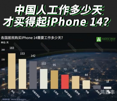 LINODE熟IPHONE69探索Linode与iPhone 69的完美结合-第3张图片
